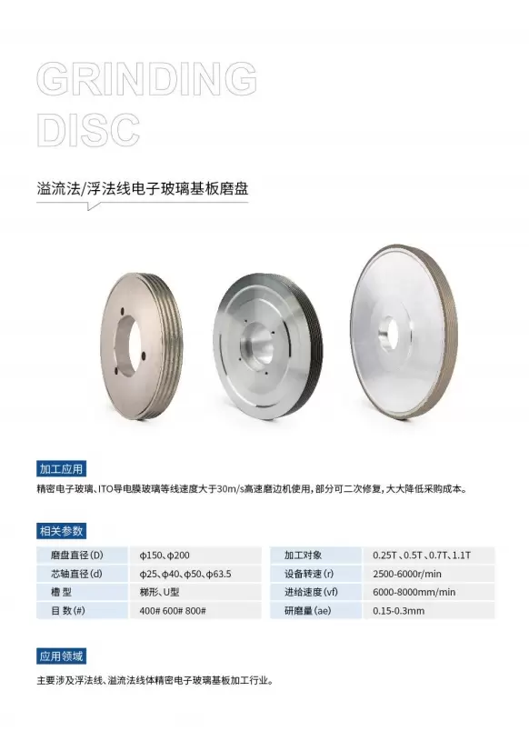 M&eacute;todo de desbordamiento/l&iacute;nea de flotaci&oacute;n Disco abrasivo de sustrato de vidrio electr&oacute;nico